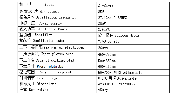 兩面吸塑封邊機機械參數